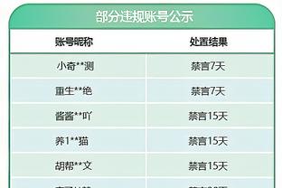 德天空：拜仁不排除同努贝尔续约，有考虑让他未来接班诺伊尔